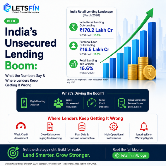 India's Unsecured Lending Boom: What the Numbers Say and Where Lenders Keep Getting It Wrong